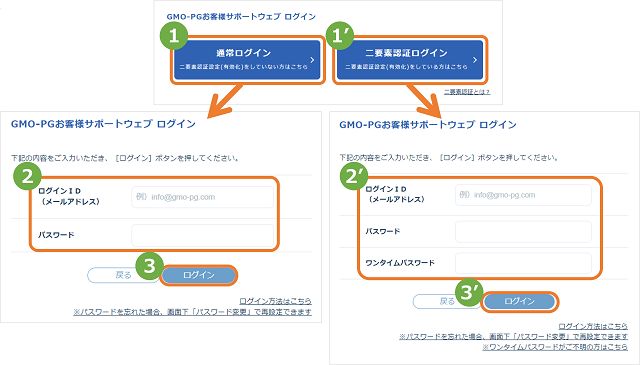PGログイン画面編集後.png